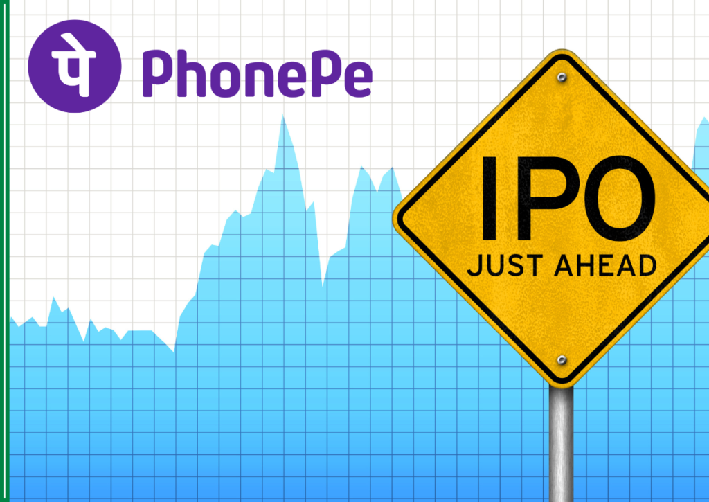 PhonePe IPO 2025 Key Insights Financial Growth and Investment Potential